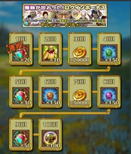 キングダムセブンフラッグス攻略 18年8月のイベント内容 キングダムセブンフラッグス攻略 18年8月のイベント内容