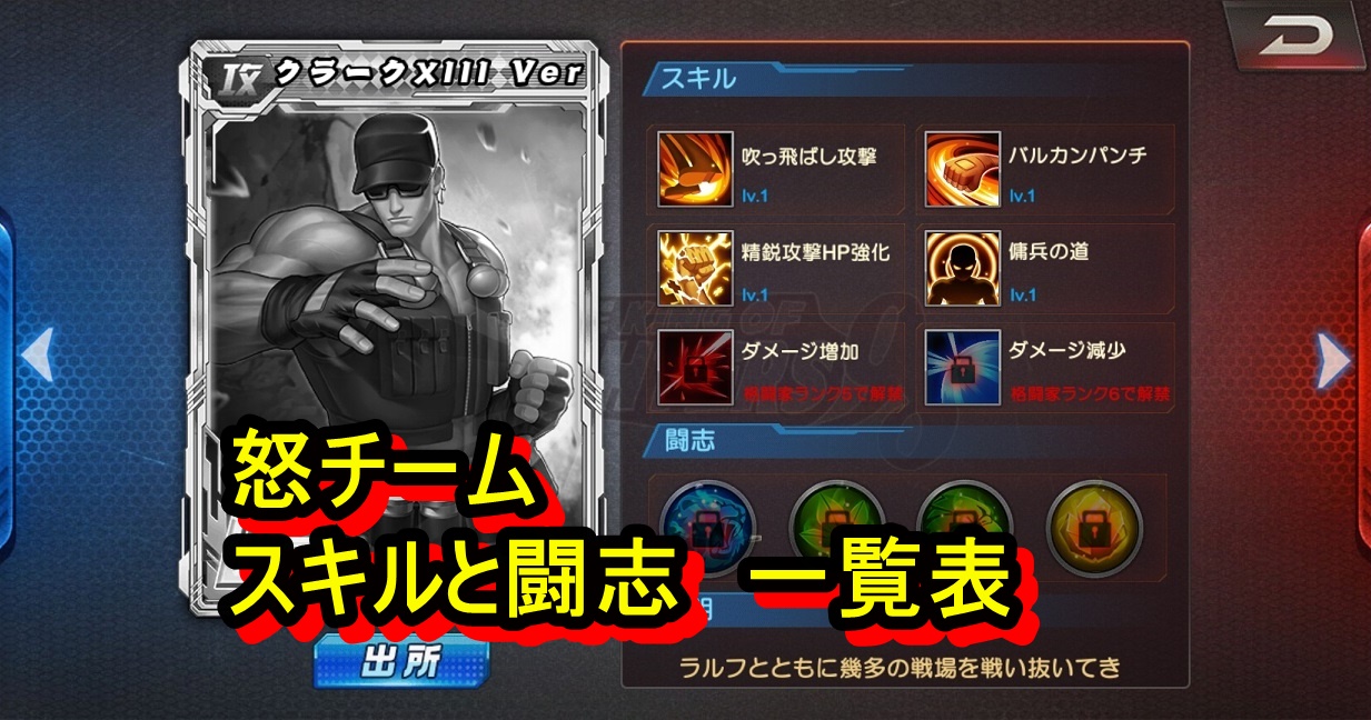 Kof98umol攻略 闘志とスキル ラルフ レオナ クラーク 覚醒レオナ ラルフxiii クラークxiii Kof98umol攻略 闘志とスキル ラルフ レオナ クラーク 覚醒レオナ ラルフxiii クラークxiii