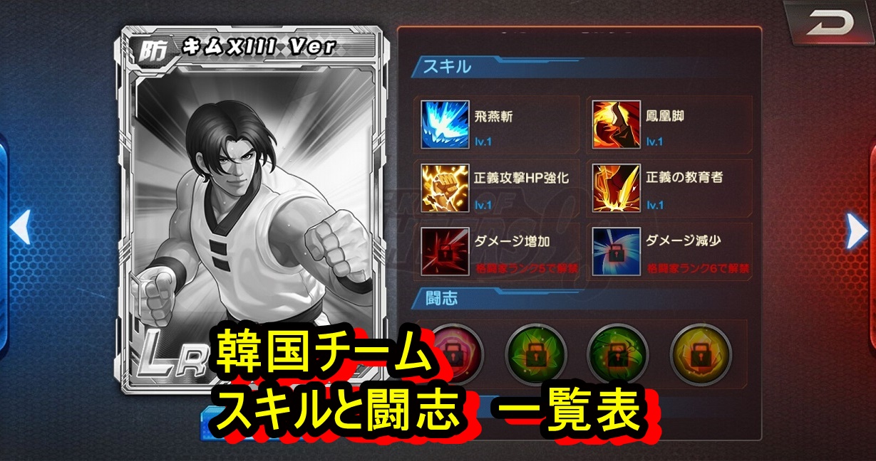 Kof98umol攻略 闘志とスキル キム チャン チョイ キムxiii チャンxiv