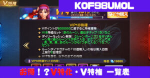Kof98umol 攻略 21年最新版 やっておくべき事 初級編 Kof98umol 攻略 21年最新版 やっておくべき事 初級編